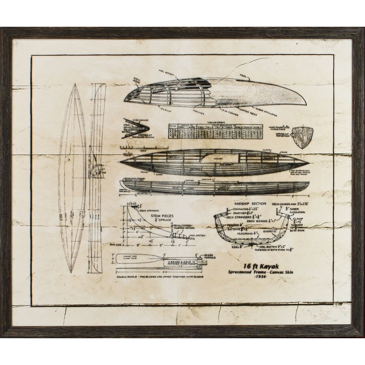 Kayak on Parchment