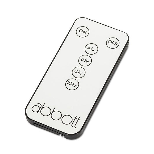 Flameless Candle Remote