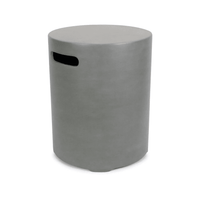 Propane Tank Covers
